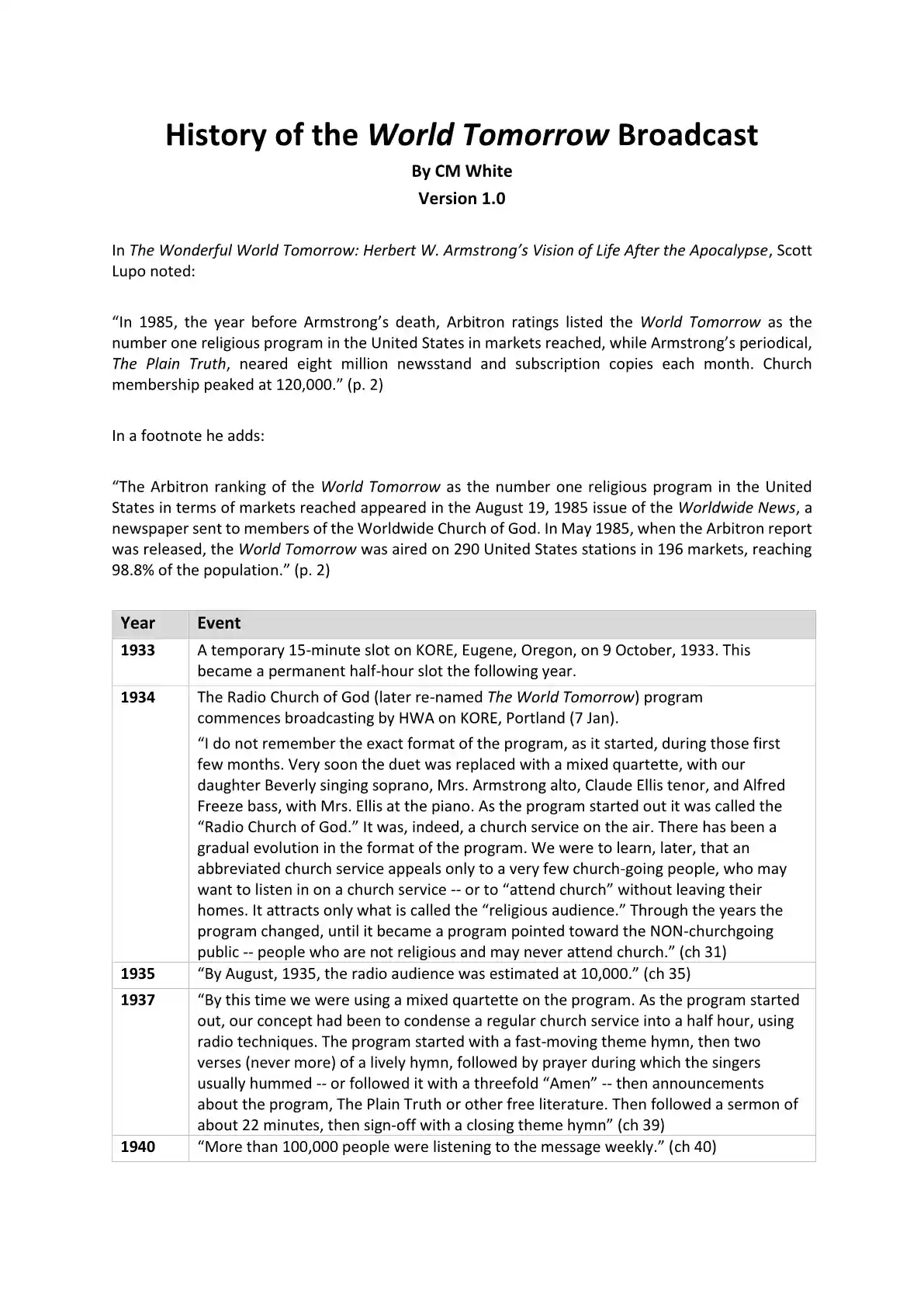 History of the World Tomorrow Broadcast1